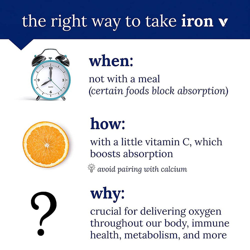 The Vitamin Shoppe Iron 25MG - Red Blood Cell Production, Energy & Oxygen Transport Support, Essential Mineral