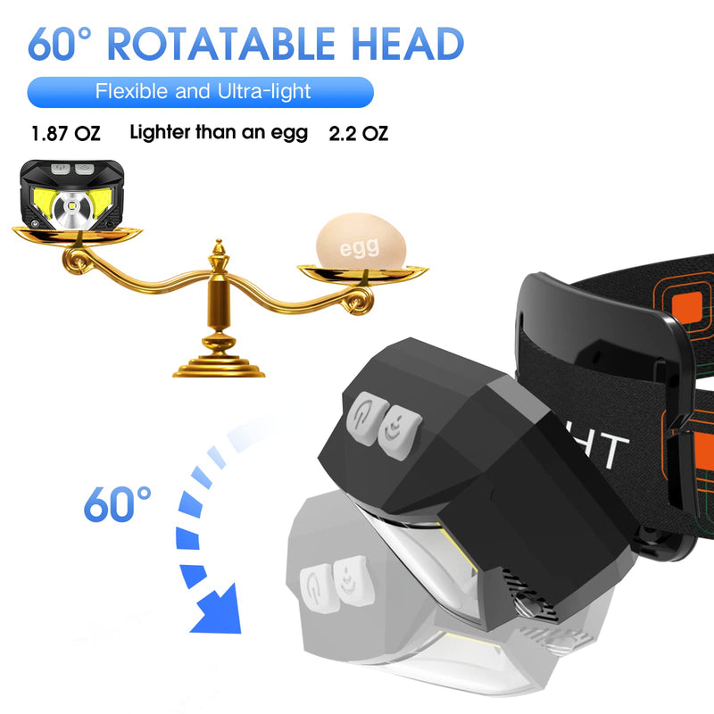 LHKNL TG-T069 1100 Lumen Rechargeable Headlamp Flashlight -6 Packs - BeesActive Australia