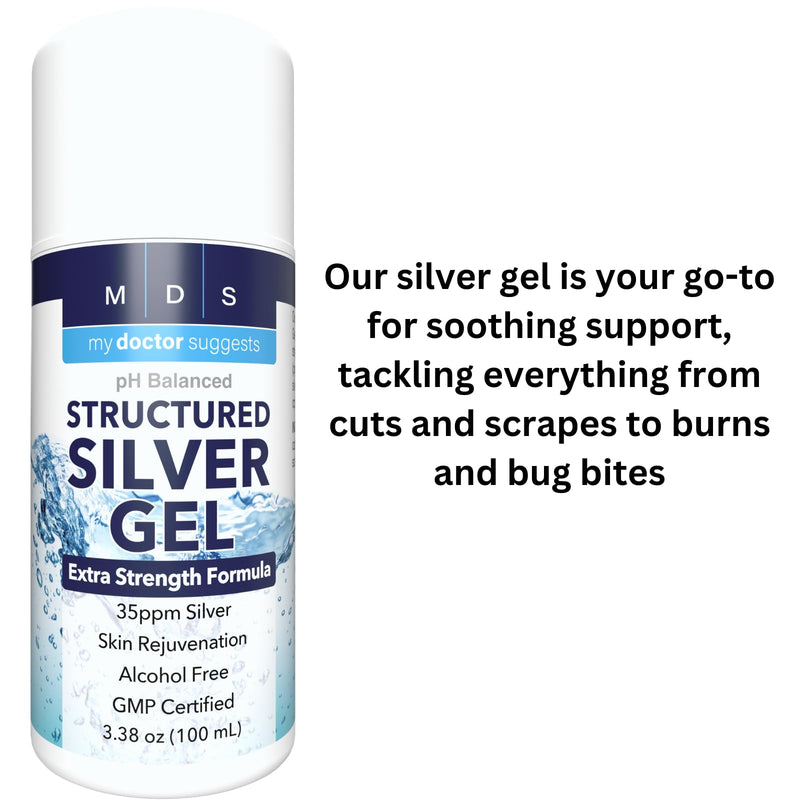 Structured Colloidal Silver Gel Extra Strength - Topical Cooling - pH Balanced 35ppm Structured Silver Provides Soothing Relief of Burns & Skin Irritations 1