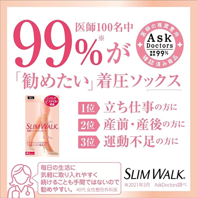 Compression Stockings Slim Walk Beautiful Legs Short Stockings M-L Pure Beige Compression Stockings AskDoctors Below Knee Pants Style - BeesActive Australia