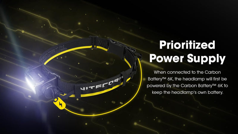 Nitecore Carbon Battery 6K Kit Headlamp Runtime Extender for NU40, NU43, NU45, NU50, and HC65 UHE Headlamps - BeesActive Australia