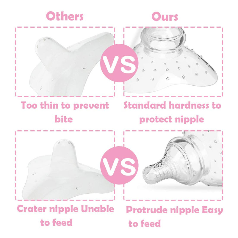 2 Pack Nipple Shields for Nursing Newborn 20mm, Nippleshield for Breastfeeding Nursing Mothers with Inverted & Sore Nipple with Carrying Case - BeesActive Australia