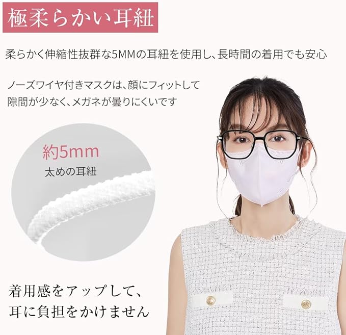 OKUYOSHI 3D Mask, Ultra-thin Mask, For Summer, Cold Sensation Mask, Ordinary Mask, Choose Your Mask, Three-Dimensional, Small Face Mask, Summer Mask, Cool, Mask, Non-Woven Fabric, Disposable, Stylish, No Hurting Ears - BeesActive Australia