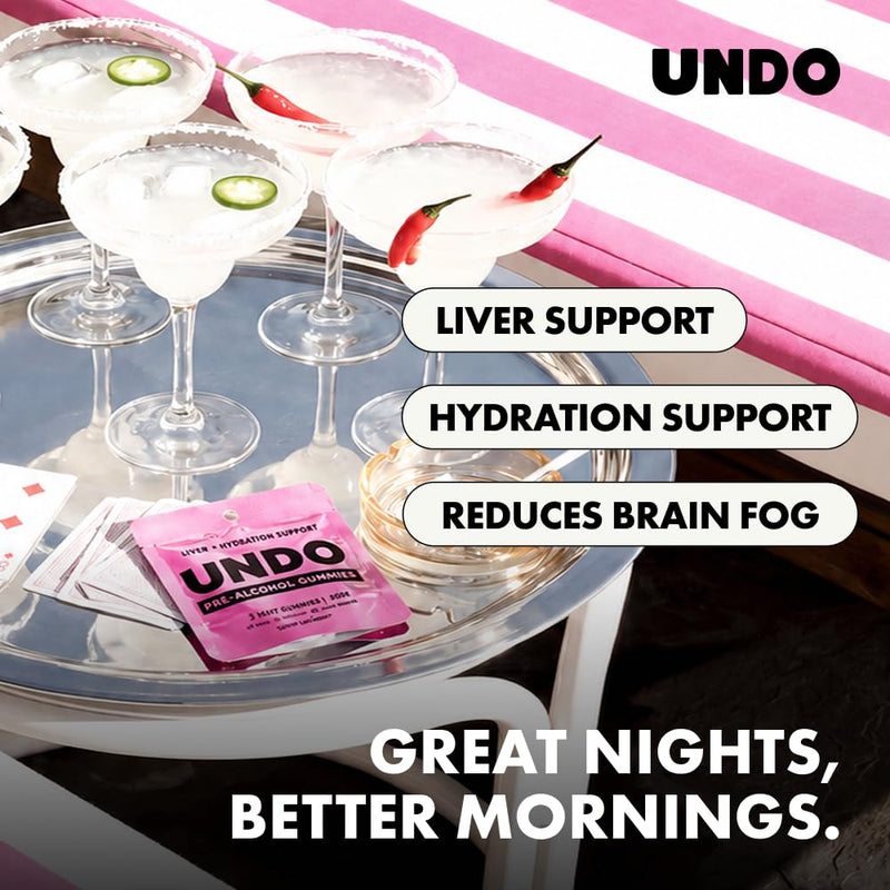 Undo Gummies® Pre-Alcohol Gummies (5 Servings) Tropical Flavor | Before/While Drinking - DHM, Milk Thistle, Magnesium, & Zinc - Electrolytes & Vitamin B12 - Gluten Free & Vegan - Made in USA 5