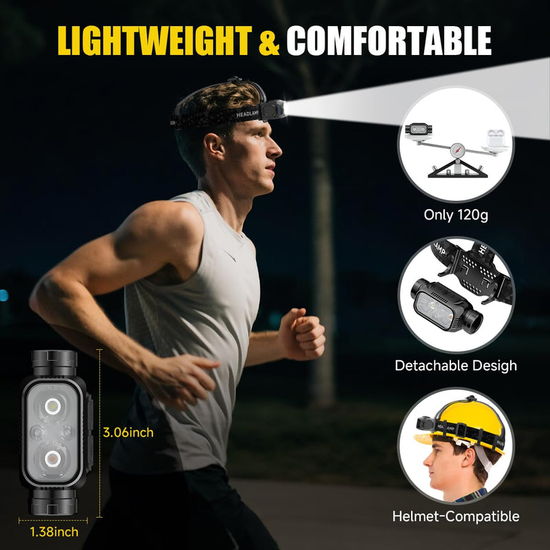 iToncs Rechargeable Headlamp Super Bright High Lumens, 3Pack LED Head Lamp with 5 Modes, 120° Adjustable Head Lights for Forehead, Waterproof HeadLamps for Adults Camping Hunting Hiking Black&White-3-Packs