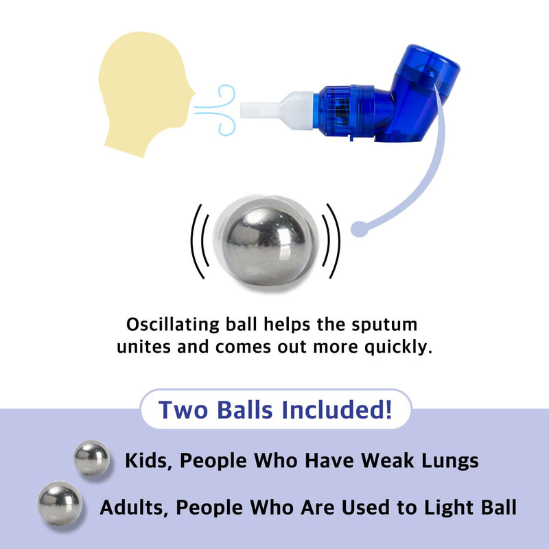 Bigbreathe V-PEP/IMT | Three-Mode Respiratory Muscle Strengthening Device, Breathing Rehabilitation, Smooth Mucus Removal Vibrating Lung, Easy to Use and Clean - BeesActive Australia