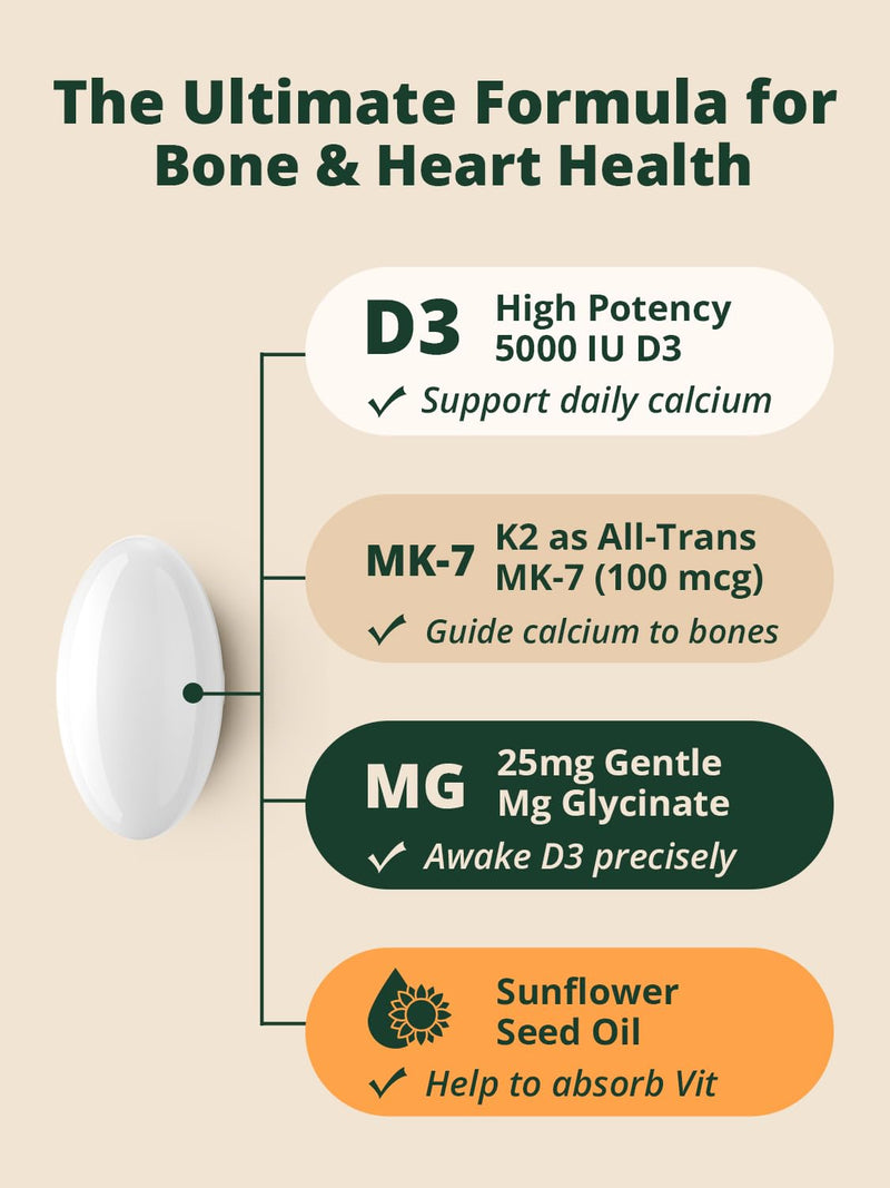 Vitamin D3 K2 5000IU 100mcg MK7, 120 Easy to Swallow Softgels | K2 D3 Vitamin Supplement with Magnesium Glycinate to Support Bone & Heart health, Calcium Absorption, Non-GMO, Gluten Free