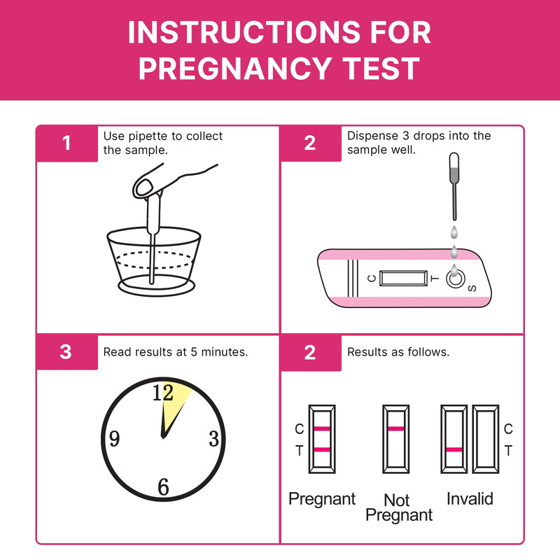 CorDx Early Detection Pregnancy Test Kit, Urine Tests for Easy At Home hCG Level Testing, Tester for Pregnant Women, Clear, Fast and Reliable Result with Over 99% Accuracy, 7 Pack Cassettes 1 Count (Pack of 7) - BeesActive Australia