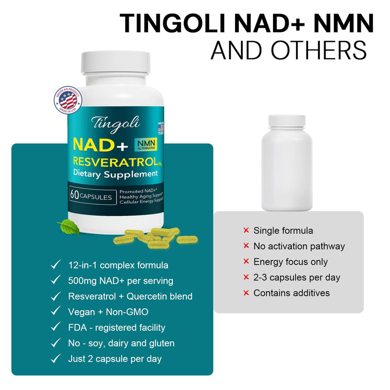 NAD+ Resveratrol Supplement with Quercetin – NMN Alternative for Cellular Energy Support, Focus & Healthy Aging – High Potency 500mg NAD+ Formula, Vegan, Non-GMO, Gluten-Free, Made in USA, 60 Capsules