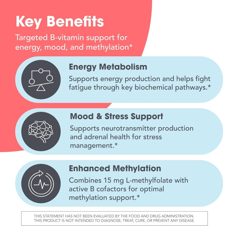 MethylPro B Complex with L-Methylfolate 15 mg, 30 Capsules | Bioavailable Methylated B Vitamins for Energy and Stress Support, Vegetarian and Hypoallergenic Formula 30 Count (Pack of 1)