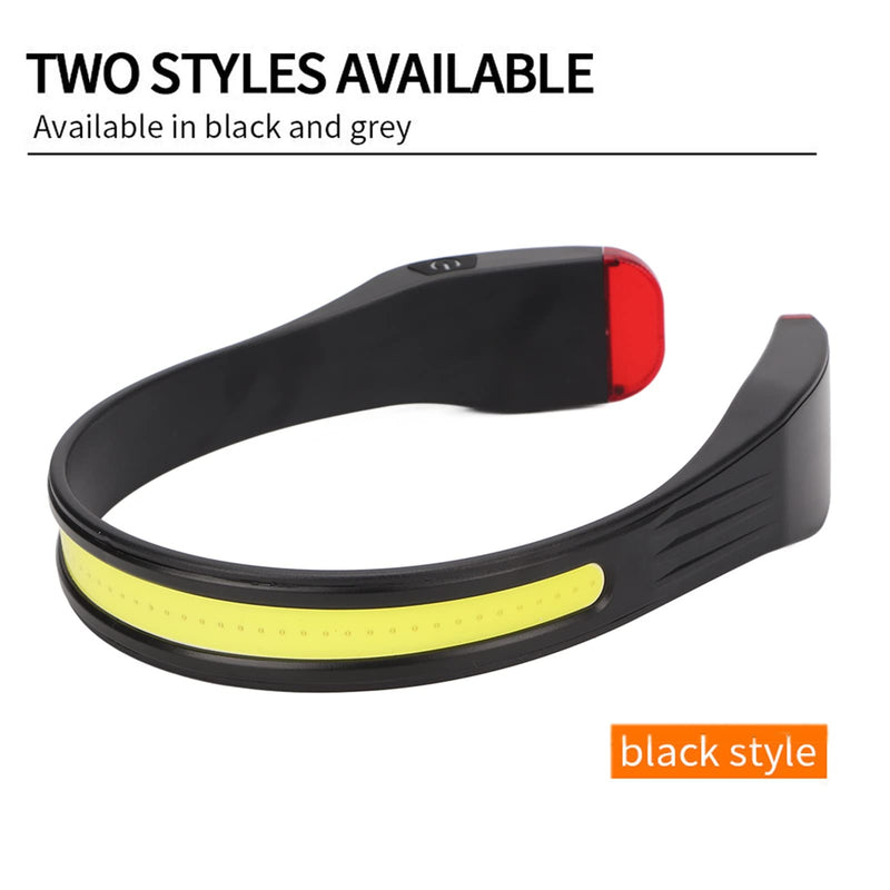 LED Headlamp Lightweight Soft Red Light IPX4 Waterproof Comfortable Portable COB Head Light for Outdoor Camping
