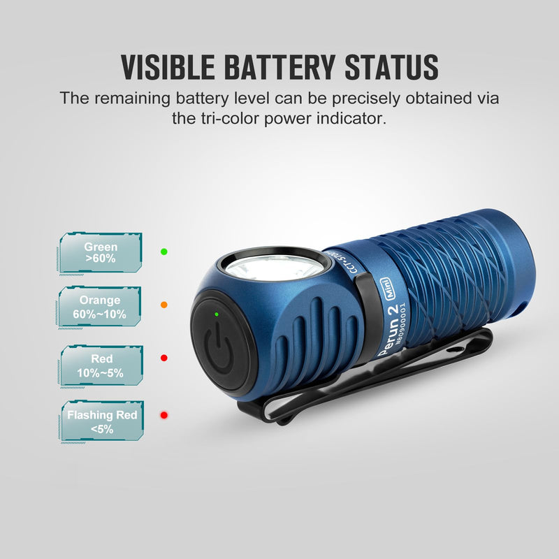 OLIGHT Perun 2 Mini Headlamp 1100 Lumens LED Head Flashlight, Rechargeable Headlight with Red Light Option, Great for Working, Camping(Midnight Blue Cool White) - BeesActive Australia