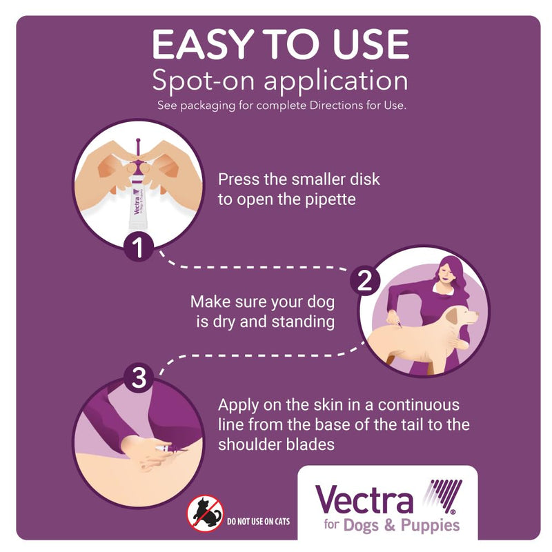 Vectra® for Dogs & Puppies Flea Treatment & Prevention for Extra Small Dogs (2.5 – 10 lbs.) 3-Month Supply 3 Pack
