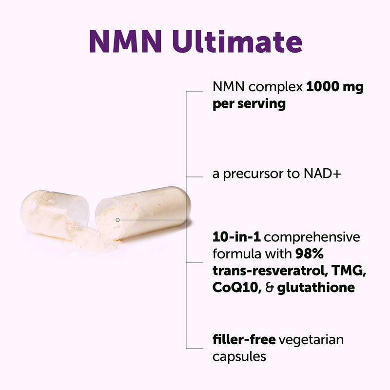 Micro Ingredients NMN Complex 1,000 mg Per Serving, 60 Veggie Capsules | 10-in-1 with Nicotinamide Mononucleotide, Resveratrol, Astaxanthin, TMG & CoQ10. NAD+ Supplement Precursor. Filler Free. 60 Count (Pack of 1)