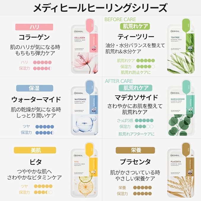 Mediheal Essential Mask (10P) / MEDIHEAL Essential Mask, 10 sheets (Tea Tree), Skin Trouble, Soothing, Moisturizing, Calming -  Australia