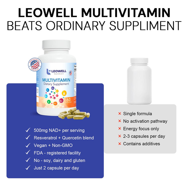 Leowell Multivitamin for Men & Women Daily Vitamin & Mineral Complex with Vitamin A, C, D, E, B-Complex, Zinc, Iron & Magnesium Immune & Energy Support 60 Capsules