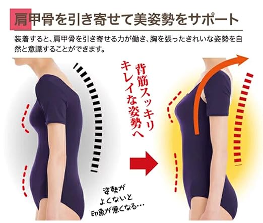 NEIGHBOR CLOWN Posture Supporter, Posture Belt, Cat Back, Back Supporter, Posture, Back Muscle Correction, Pain-resistant Material, Unisex, Japanese Planning, Manufacturer Official S-M Size - BeesActive Australia