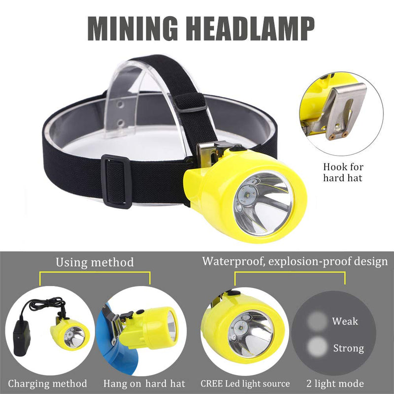 Safety Mining Headlamp KL3.0LM Underground Headlamp Waterproof LED Mining Cap Lamp Explosion Rroof Mining Light Rechargeable Coon Hunting Lights for Hard Hat Model B-White Light