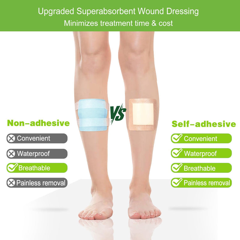 NeuHeils Silicone Super Absorbent Wound Dressing 4''x4'' 20 Packs, Self-Adhesive Waterproof Bandage with Ultrasorb Pad for Heavy Exudates Wound, Soft Gauze Island Dressing 4''x4'' (20 Packs) - BeesActive Australia