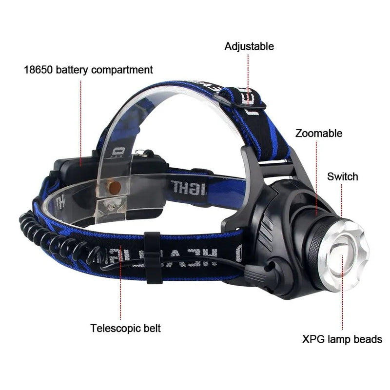 LUXNOVAQ Rechargeable Red Light Headlamp, Motion Sensor Super Bright Headlamp with Red Light, 3 Modes Zoomable Waterproof Predator Hunting for Coyote, Hog, Coon Hunting Light, Night Vision - BeesActive Australia