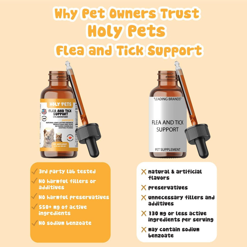 Flea & Tick Oral Drops for Dogs & Cats – Natural Herbal Supplement with B Vitamins – 2 oz, 60 Servings – Safe for All Breeds – Made in USA 2oz