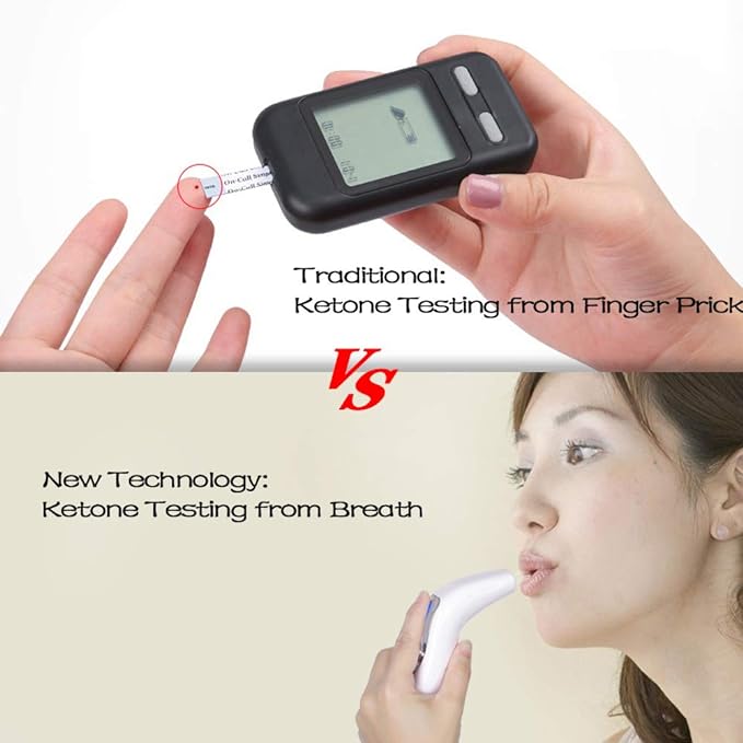 Ketonometer Measuring Device, Sugar Restriction Diet, Portable Keton Respiratory Measuring Device, Ketone Blood Meter, 10 Keton Tester Mouthpiece -  Australia