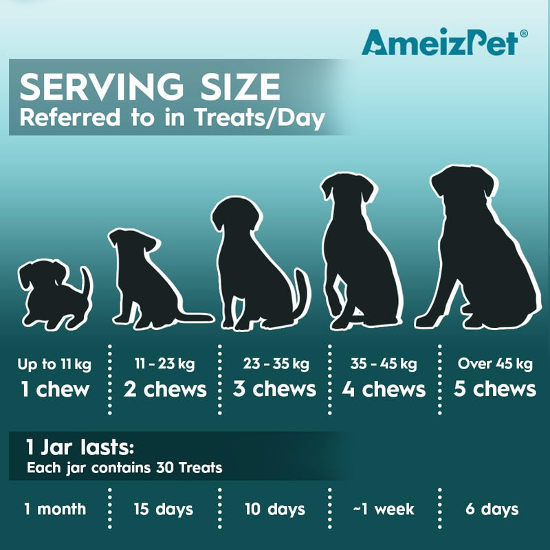 AmeizPet No Poo Treats for Dogs Stop Stool Eating Dog, Coprophagia Deterrent For Dog, Stop Dogs Eating Poop Deterrent, Digestive Enzymes, 30 Soft Dog Treats, 67.5g (2.3 Oz) Stop Poo Eating Deterrent 30 Treats