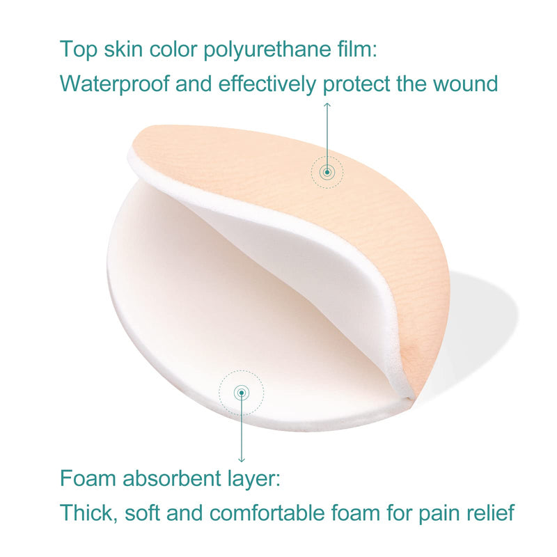Dimora Heel Foam Dressing, Non-Adhesive Hydrophilic Pads, Highly Absorbent 5.5 x 4 in Pack of 5 Waterproof Dressing for Wound Care 5.5"x 4"(5PCS heel pads) - BeesActive Australia
