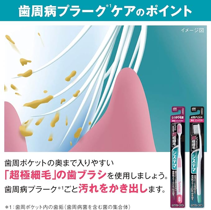 Sistema Brush Regular 4 Row Regular Set of 6 + ex Toothpaste - BeesActive Australia