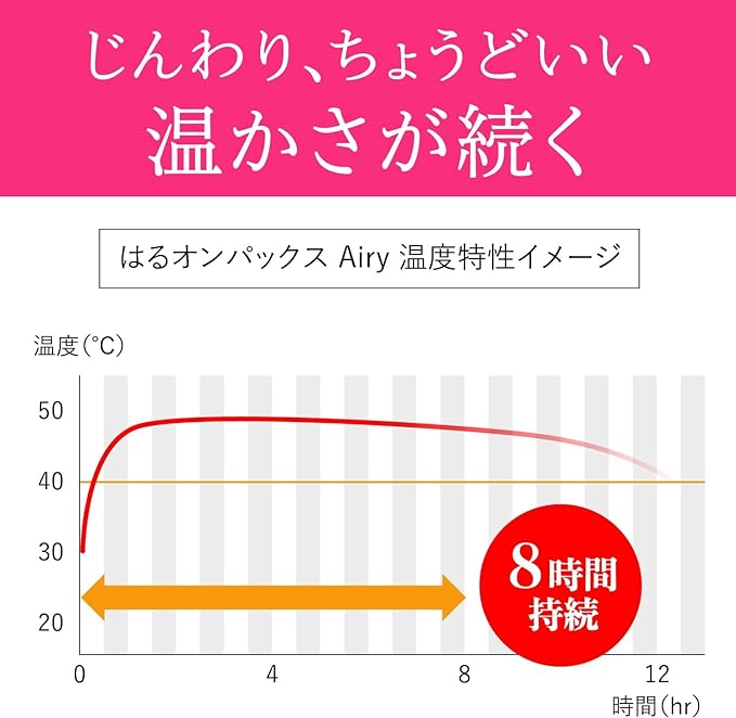 Onpax Airy [Bulk Purchase] Airy [Thin and Light] Stick Cairo Regular 24 Sheets (8 Sheets x 3) [Made in Japan/8 Hours] Haru Onpax Stick Kairo R - BeesActive Australia