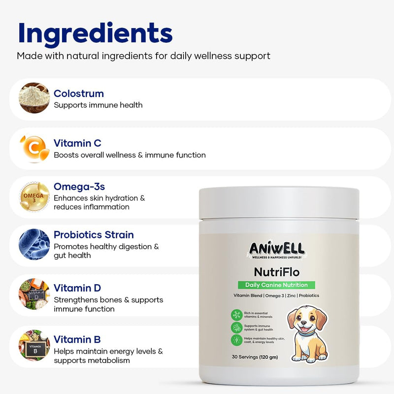 NutriFlo 10-in-1 Dog Multivitamin + Muscle Formula | Glucosamine, Green Lipped Mussel & Shilajit | Hip & Joint, Gut & Muscle Support | for All Dog Breeds