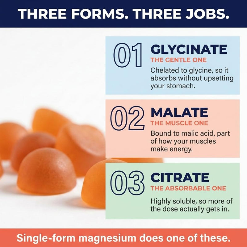 Sakoon Nutritions 9-in-1 Magnesium Glycinate Gummies 200mg | Sugar Free Magnesium Gummies for Women & Men with Zinc & Vitamin D3 | Lychee Flavor | Muscle & Stress Relief | Halal, Vegan | 60pcs