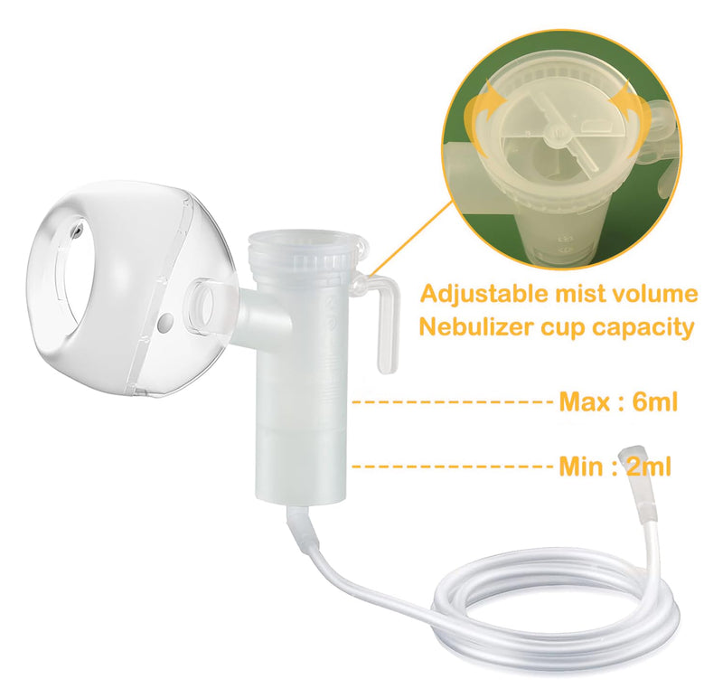 Cat Nebulizer Cup and Inhaler Mask for Cats, White, Pet Oxygen Mask for Cats, Puppies and Small Dogs (S) S - BeesActive Australia
