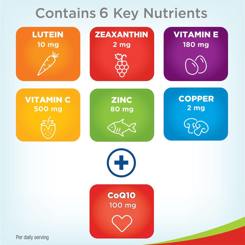 PreserVision AREDS 2 Eye Vitamins + CoQ10, Lutein & Zeaxanthin, 80 Softgels | #1 eye doctor recommended brand1, AREDS 2 formula, macular support* Vitamins, lutein, zeaxanthin, CoQ10, 80 softgels 80 Count (Pack of 1)