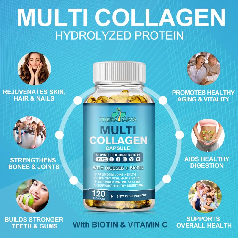 TheraSuva Multi-Collagen Complex + Biotin + Vitamin C – Types I, II, III, V & X – Natural Supplement for Hair, Skin, Nails & Mobility Support, 2 Month Supply, 120 Softgels