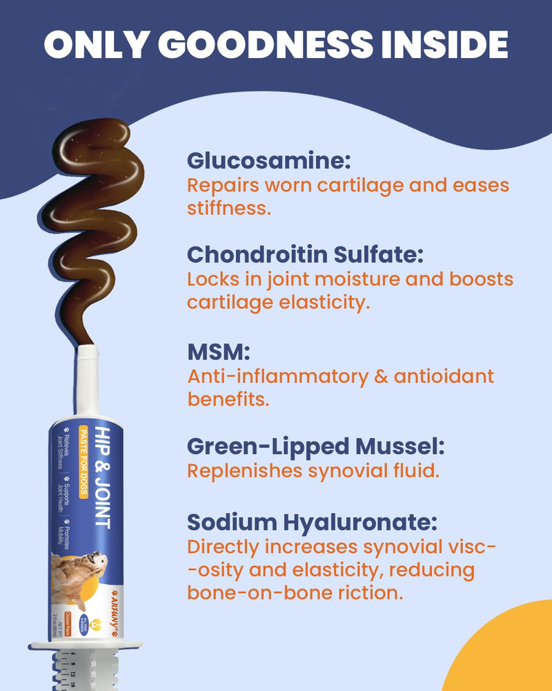 Joint Supplements for Dogs - Dog Joint Supplements for senior dogs with Glucosamine, Chondroitin, MSM - Soothes Joints, Aids Mobility - Green Lipped Mussel for Dogs - Chicken Flavor Paste, 60ML