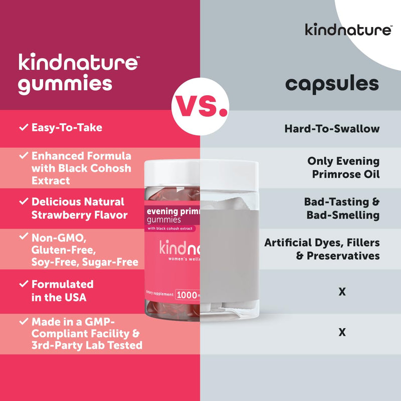kindnature Evening Primrose Oil Gummies for Women ‚Äì 1000mg with Black Cohosh Extract ‚Äì Hormonal Balance, PMS & Menopause Support ‚Äì Vegan, Sugar-Free, Non-GMO - BeesActive Australia