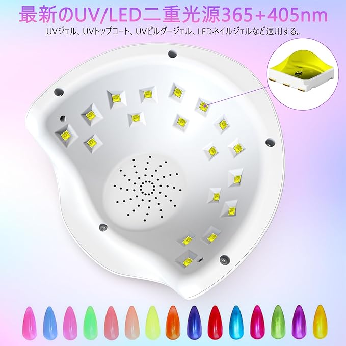 NAILGIRLS UV & LED Light, Nail Light, 36 W, Gel Nail Light, Curing Light, Nail Dryer Light, Resin Cured, LED Nail Dryer, USB Powered, Convenient to Carry - BeesActive Australia