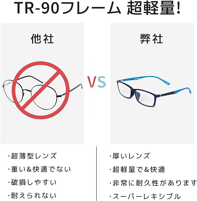 [C.AMOUR] Stylish Men's Reading Glasses, Blue Light Cut Glasses, Lightweight, Ultra Thin Lenses, Single Focus, Square TR90, Men's Senior Glasses, Mobile Reading Glasses, Case Included, For Computers, Smartphones, For PCs +1.0 to +3.5 -  Australia