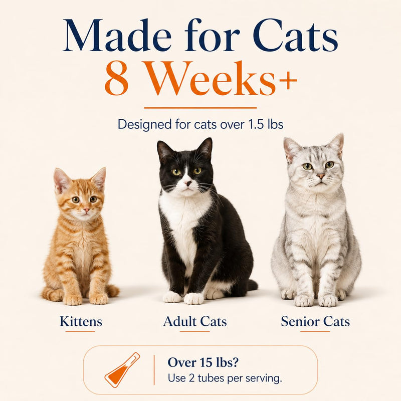 Cat Flea & Tick, Waterproof Topical Preventative for Cats Over 1.5 lbs and 8 Weeks or Older, 6 Doses Supply