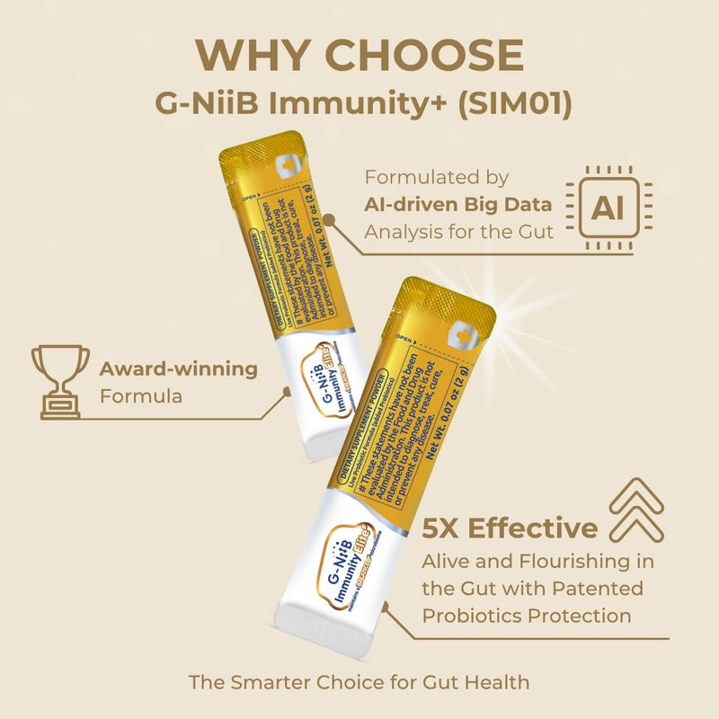 Immunity Elite (SIM01 Synbiotic Formula) - Potent Live probiotics and Added prebiotics to Support Immunity, Regularity, Sleep, Mood, and Skin - 5X More Effective in Reaching the Gut Alive