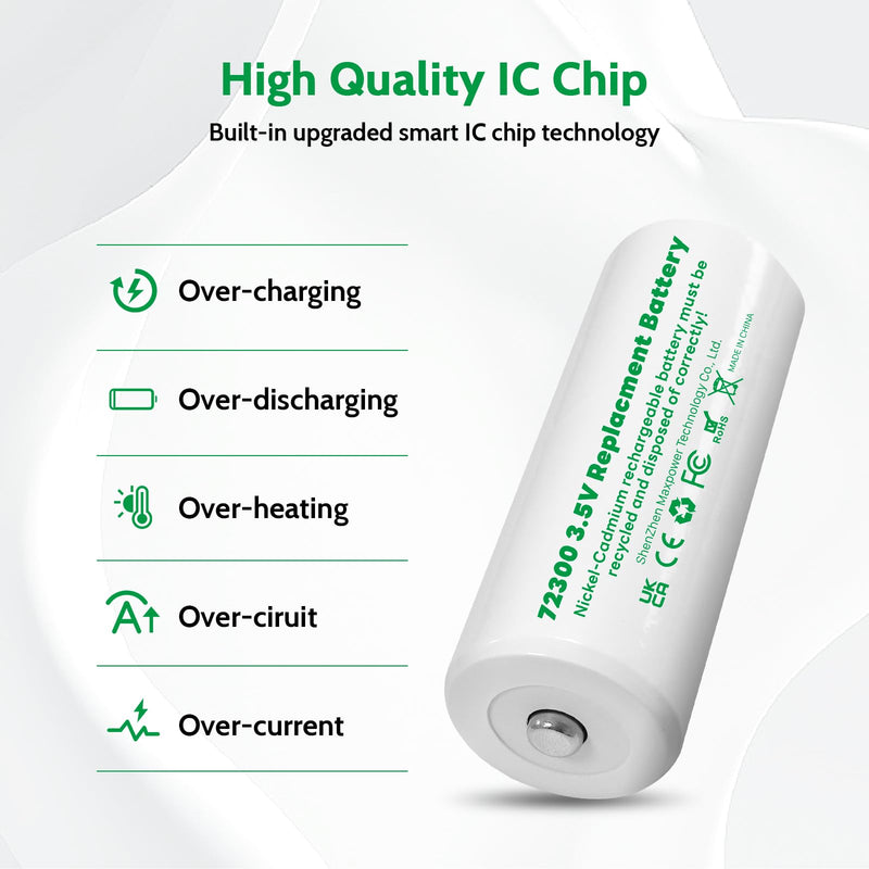 Replacement Battery for Welch Allyn 72300 3.5V 1500 mAh Rechargeable Battery - BeesActive Australia