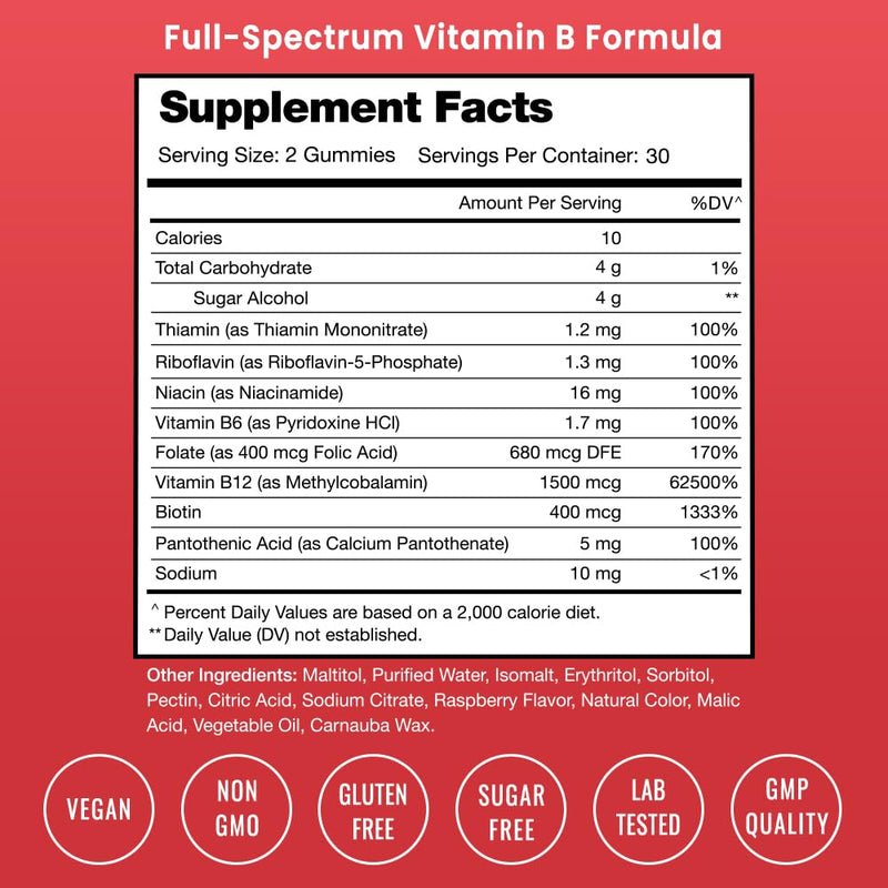 NutraChamps Vitamin B Complex Gummies, Vitamin B Gummies Boosts Energy, B Complex Vitamins B1, B2 (Riboflavin), B3 (Niacin), B5, B6, B7 (Biotin), B9 (Folic Acid), Methyl B12