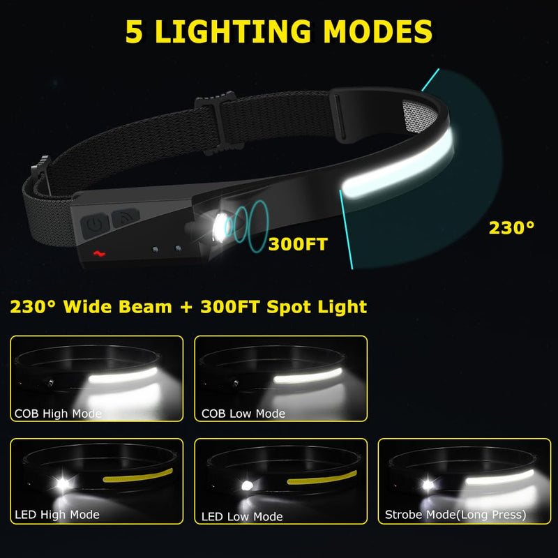 Rechargeable Headlamp 3PCS, 230° Wide Beam Head Lamp, Motion Sensor LED Headlamp Rechargeable, 5Mode Bright Headlamps for Adults, Head Lights for Forehead, Hard Hat Headlight, Camping Essentials Gear 3Pack