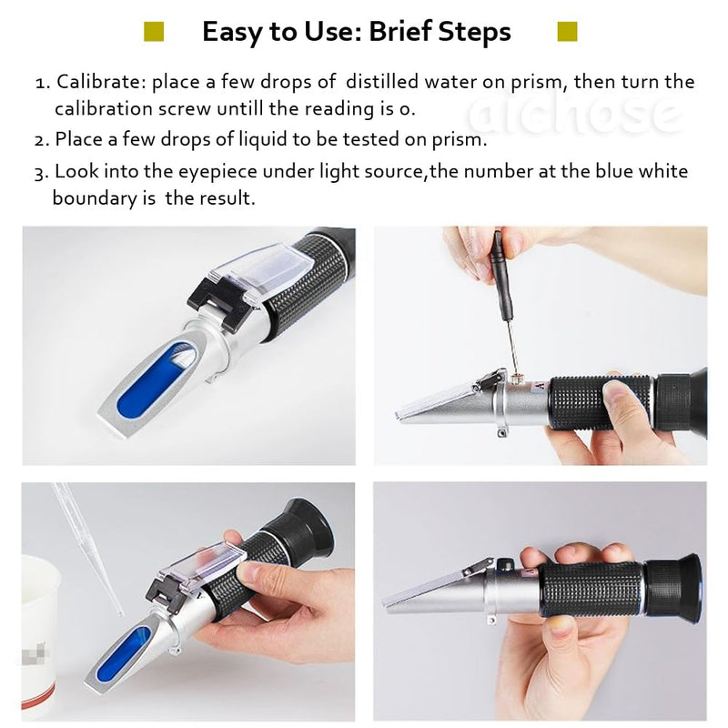 3-in-1 Animal Clinical Refractometer, Measuring Animal's Health Index of Urine Specific Gravity and Serum Protein, Ideal for Veterinary and Pet Owner - BeesActive Australia