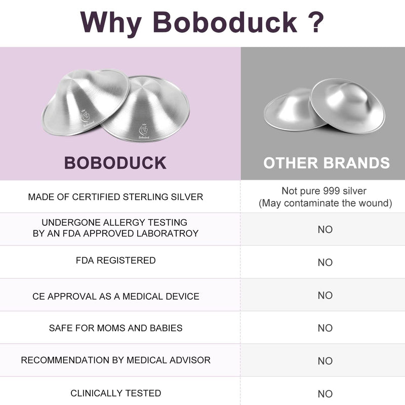Boboduck Nipple Shields for Nursing Newborn - Trilaminate 999 Silver Nursing Cups Soothe Your Nursing Nipple, Newborn Essentials Nipple Pads, Nipple Covers Protector for Breastfeeding (Standard Size) Standard - BeesActive Australia