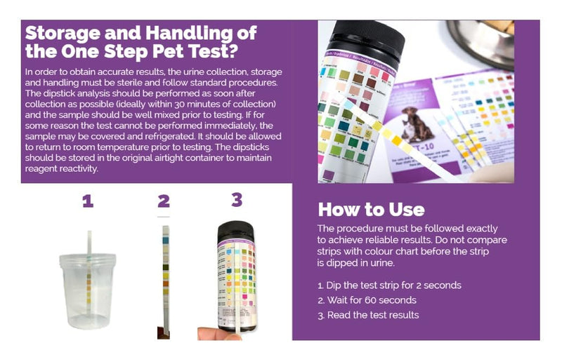 One Step Pet Urine Testing Strips, 50 x Urinalysis Parameter Tests for Dogs, Cats, Vets, Accurate Testing for Veterinarians, Detects UTI, Diabetes, Bladder, Kidney, Liver, SG, pH, Glucose