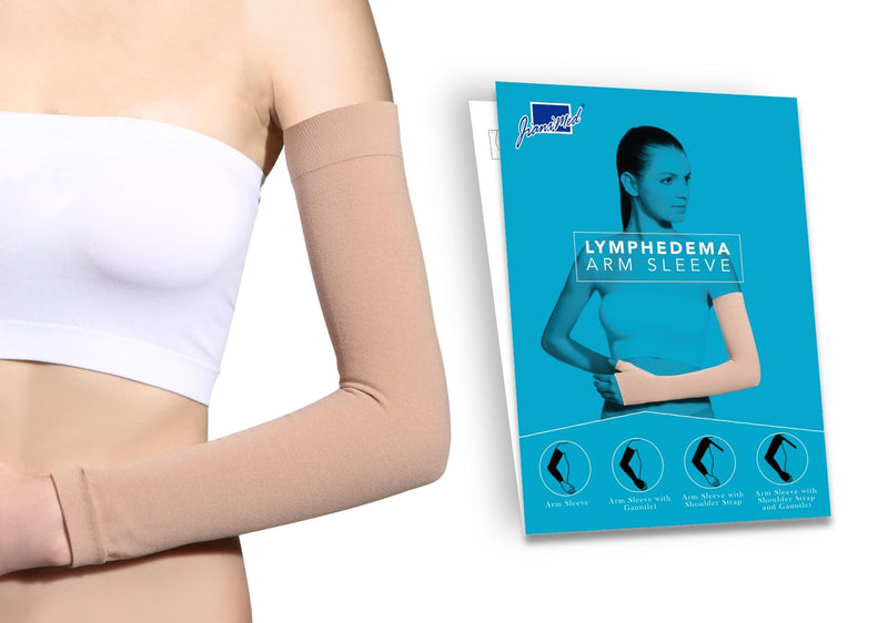 Lymphedema Arm Sleeve–Graduated Compression, 20-30, Blood Circulation, Arm Support for Swelling, Taiwan Excellence, 1 PC 2XL Beige