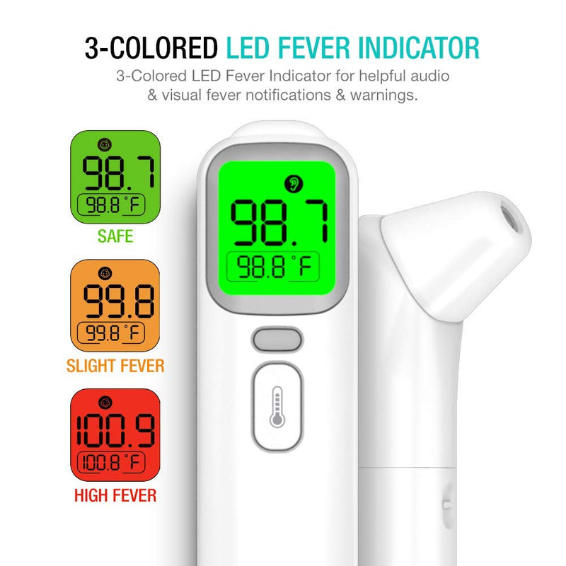 EasyEast Touchless Infrared Forehead Thermometer, Smart Digital Screen, Fast Reading Detection, No Battery Included - BeesActive Australia