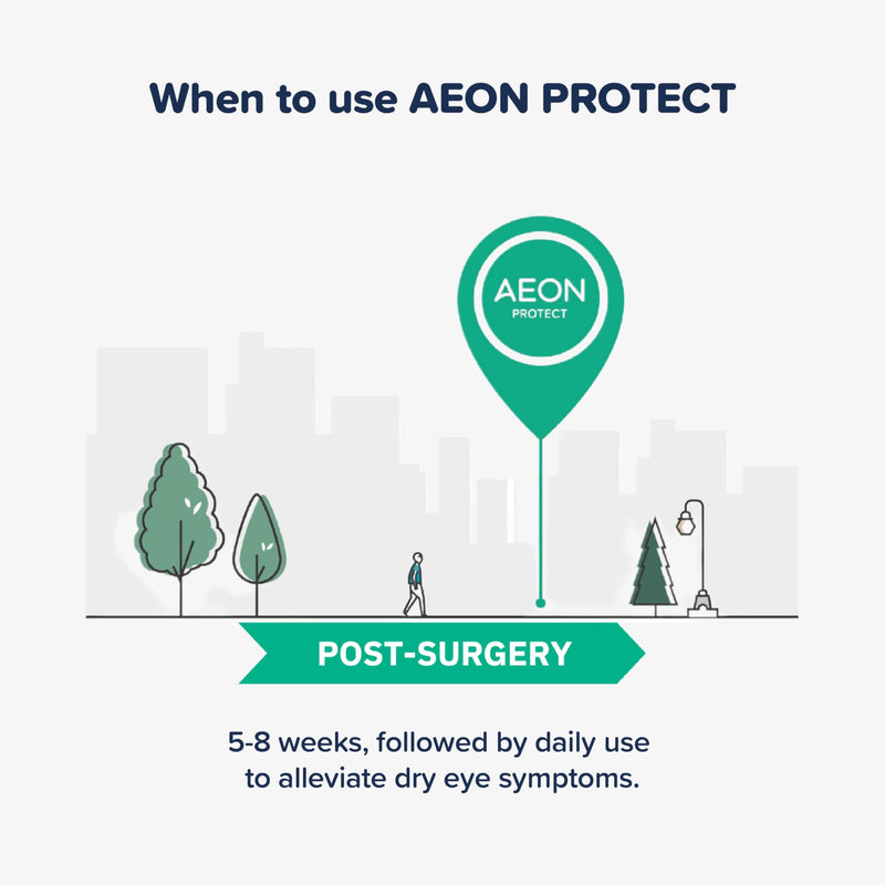 Rayner AEON Protect - Eye Drops for Mild to Moderate Dry Eye - Contact Lens Friendly, 10ml